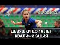 XXII Турнир Никитина-2022. Девушки до 16 лет. Квалификация