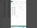 How to Copy Paste Row Data in Columns in Excel