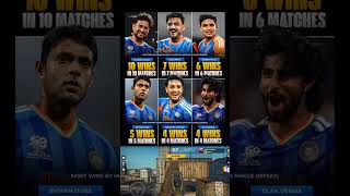 Some Player's Just Bring Luck... And Dominance🇮🇳🔥#klrahul#ipl#cricket#shivamdube#shorts#indvspak