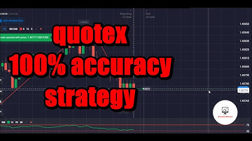 quotex broker || RSI + ZIGZAG || 100% PROFIT startegy ❤️✨