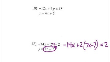 Common Core Math: Solving Linear Systems - Substitution, No Solution