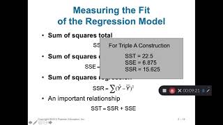 Business Analytics - Simple Regression