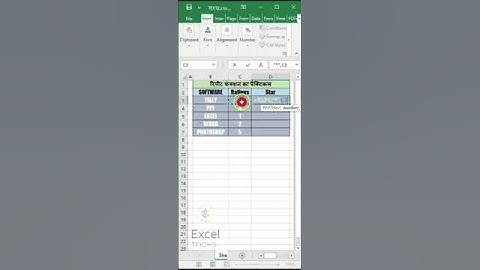 Use Repeat Function in Excel | Excel Tips #exceltips #education #excel  #yotubeshorts #viral
