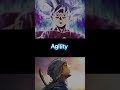 Goku Vs Johnny Joestar 