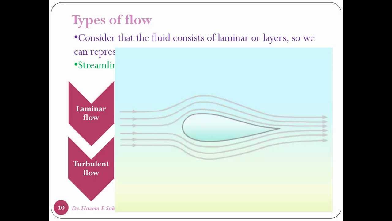 محاضرة 16 فيزياء طبية الجزء (1) خواص الموائع جامعة الازهر - غزة