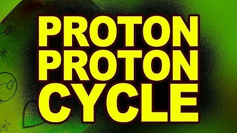 Proton Proton Cycle | Nuclear Physics | Animated Lessons