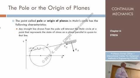 Continuum Mechanics - Ch 4 - Lecture 15 - Mohr’s Circle for a 2D State of Stress