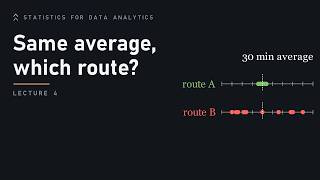 04. Quartiles, the IQR and the boxplot | Statistics for Data Analytics