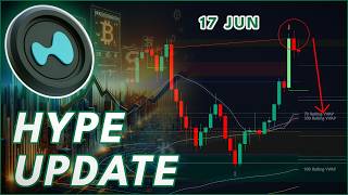 HYPE Price Warning: Why This Could Be the TOP!🚨