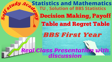 BBS First Year / Statistics /Decision Making: Maximax, Maximin, Minimax Regret / Regret Table