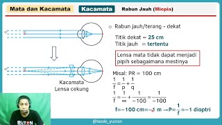 ALAT OPTIK: MATA DAN KACAMATA