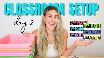 CLASSROOM SETUP Day 2 - Organizing + Making Labels