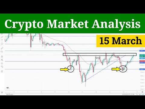 Today Bitcoin Prediction | Tomorrow Btc Analysis | Ethereum Price Prediction 15 March 2025