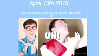 My videostar editing evolution 2017-2019 (99.9% of my edits)