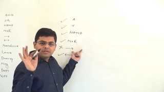 GATE - Maths - Propositional Logic - Connectives - 2