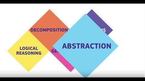 Computational Thinking and problem solving, by Miles Berry