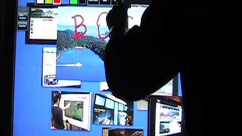 Multi-touch Gestures Image Demo On Large Touchscreen