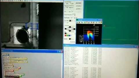 Loop Height Measurement by VIEW Micro-Metrology Pinnacle 250