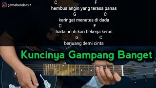 Kunci Gitar JADILAH LEGENDA - SID | Chord Gampang