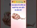 एक इंसान के शरीर का सबसे गंदा अंग कौनसा होता है?#shorts #generalknowledge #gkinhindi #viral #quiz