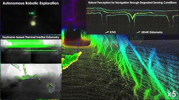 Keyframe-based Thermal-Inertial Odometry