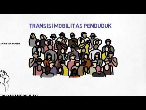 Video: Melambatkan Pertumbuhan Penduduk - Keperluan Mutlak - Pandangan Alternatif