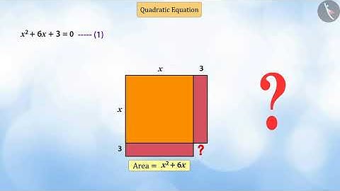 Solution of a quadratic equation by completing the square | Part 1/3 | English | Class 10