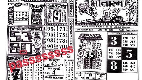 13/04/23 daily chart II part 1 II #video