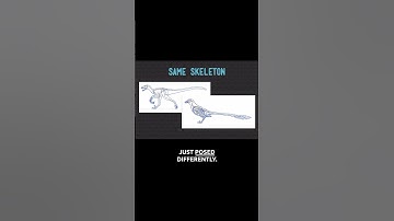 Dinosaurus of vogel?