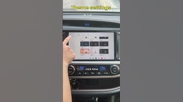 MEKEDE DUDUAUTO DUDU OS 3.0 Theme settings Features Functiondetails