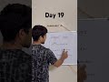 Indefinite integral series day19 #maths #jee #study #indefiniteintegral #inversefunction
