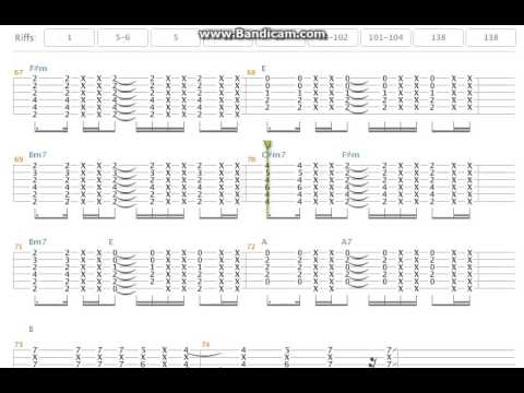 Tutorial Guitar Depapepe One | depapepe start tab tokuoka yoshinari 2nd guitar youtube Tutorial Guitar Depapepe One | depapepe start tab tokuoka yoshinari 2nd guitar youtube