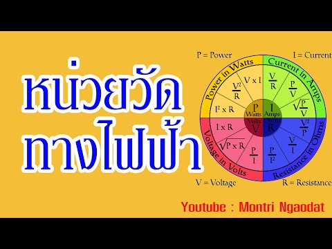 ไฟฟ้าเบื้องต้น EP02 หน่วยวัดทางไฟฟ้า