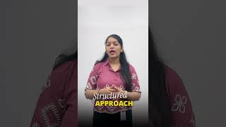 IT Placement HR Round