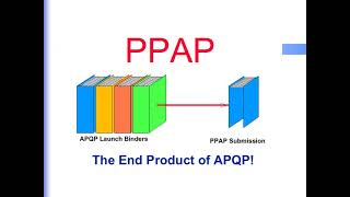 Famous PPAP The End Product of APQP Net Worth
