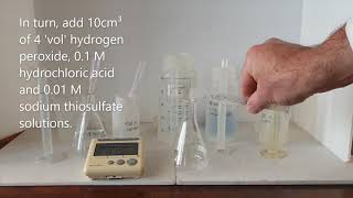 Iodine clock reaction   Harcourt Essen method