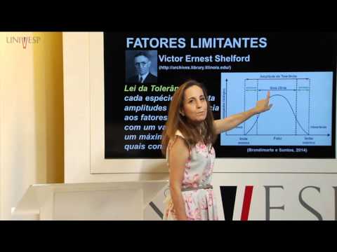 Vídeo: Quais são os dois tipos de fatores limitantes?