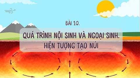 Bài 10. Quá trình nội sinh và ngoại sinh. Hiện tượng tạo núi - Địa Lí 6 [OLM.VN]