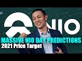 Nio Stock Next Week? Nio News (NIO Stock Price Predictions) Buying More Nio Shares