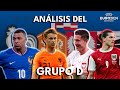 EL ANÁLISIS EL GRUPO D DE LA EURO 2024