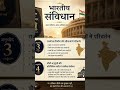 Do you know Indian constitution's article 3 & 4 #shorts #adhivakta #cinematic #lawmusic