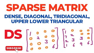 Sparse Matrix | Dense, Diagonal, Tridiagonal, Upper Lower Triangular Matrices | Data Structure