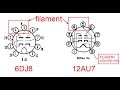 audio lecture 54, can we use 12AU7 instead of 6DJ8? small signal tubes for audio amplifier
