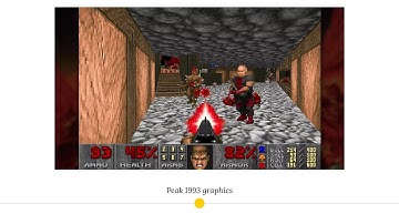 Lightning Talk: Can It Run Doom? - 1993 Classic Doom & Program Efficiency - Mathieu Ropert - ACCU 24