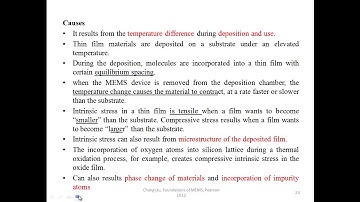 EC465 |ECT 362 MEMS| Intrinsic Stress| Module 2