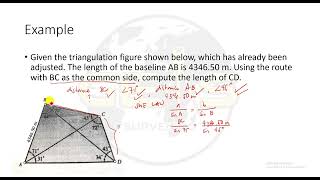 Triangulation