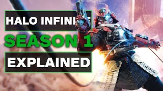 Halo Inside Infinite June Post Reveals Season 1 Details