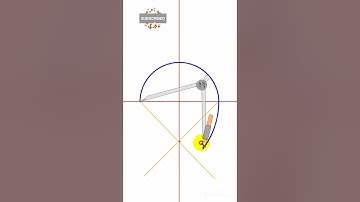 How to Draw Oval Shape