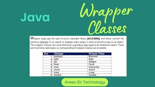 Wrapper Classes In Java