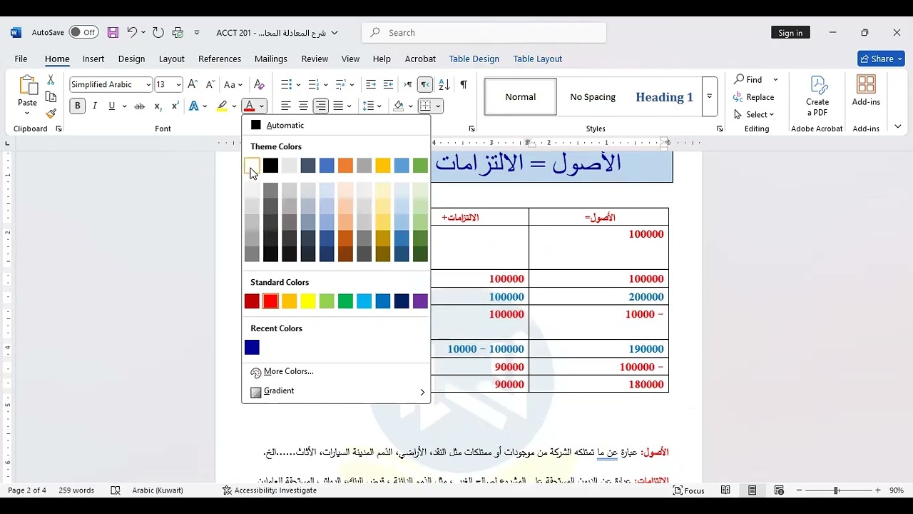 شرح المعادلة المحاسبية